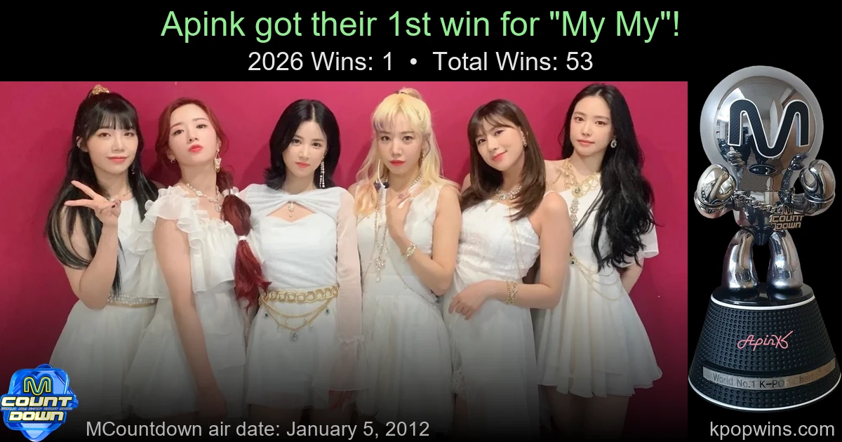 Apink - My My